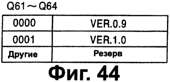 Носитель записи, записывающее устройство и считывающее устройство (патент 2280290)