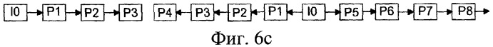 Изменение размера буфера в кодере и декодере (патент 2385541)