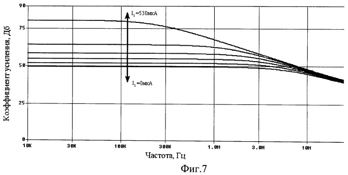 Каскодный усилитель (патент 2468503)