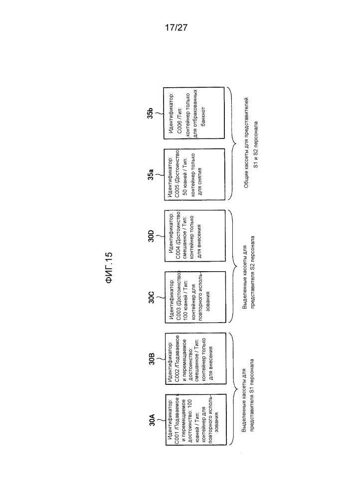 Устройство обработки банкнот и способ обработки банкнот (патент 2596598)