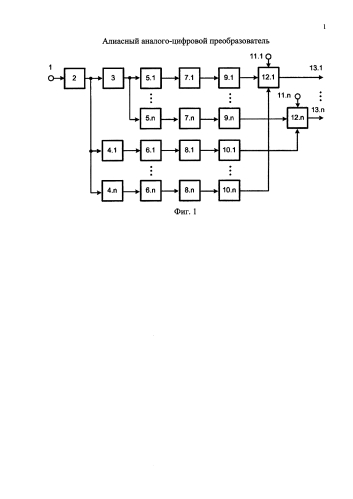 Алиасный аналого-цифровой преобразователь (патент 2589388)