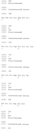 Вакцина против pcsk9 (патент 2538162)