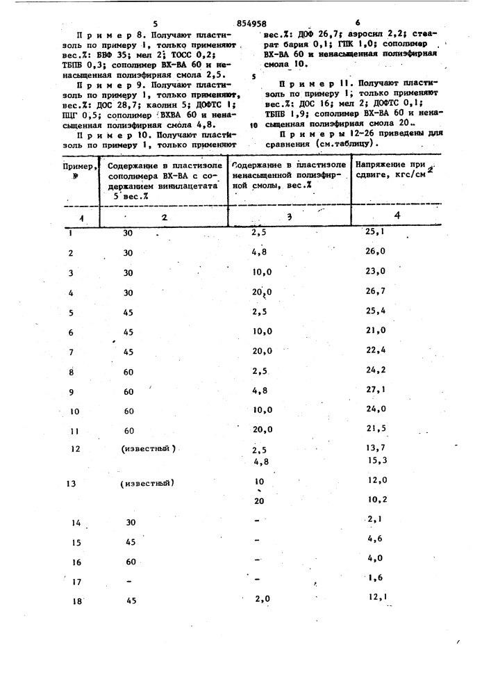 Пластизоль на основе полимера винилхлорида (патент 854958)