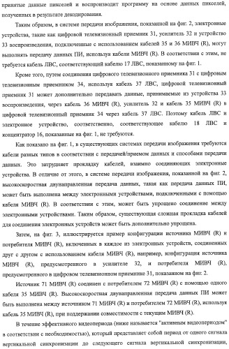 Система передачи данных, передатчик, приемник, способ передачи данных, программа и кабель для передачи данных (патент 2414090)