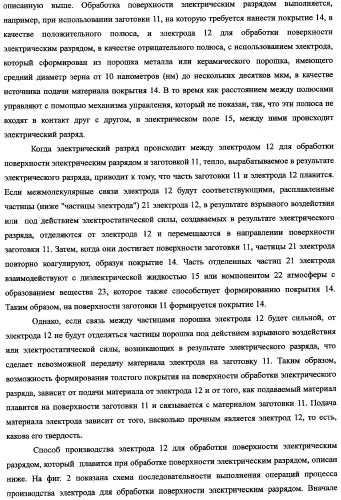 Электрод для обработки поверхности электрическим разрядом, способ его изготовления и хранения (патент 2335382)