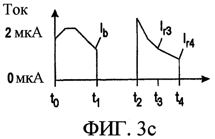 Электрохимический биодатчик (патент 2371707)