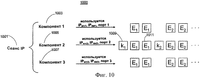 Избирательное управление правами на потоковый контент (патент 2403681)