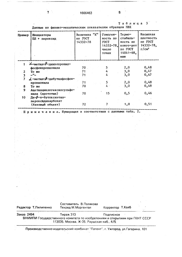 Способ получения поливинилхлорида (патент 1666463)