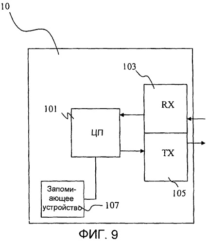 Способ и устройство для осуществления связи по радиоканалу (патент 2493658)