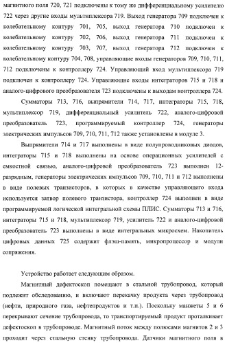 Внутритрубный дефектоскоп (варианты) и способ его применения (патент 2400738)