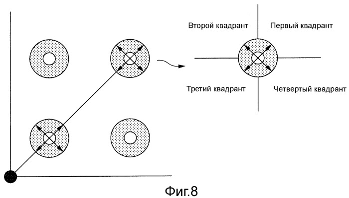 Схема восстановления несущей и схема демодуляции на основе способа квазикогерентного детектирования (патент 2511719)