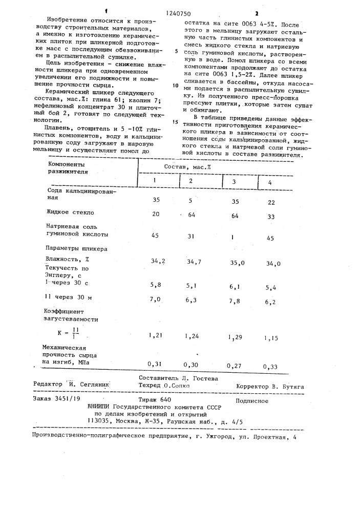 Способ приготовления керамического шликера (патент 1240750)