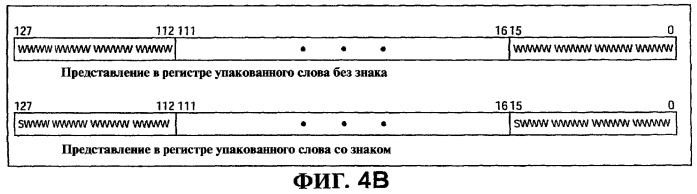 Способ и устройство для параллельного объединения данных со сдвигом вправо (патент 2273044)