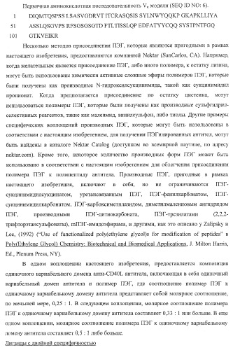 Моновалентные композиции для связывания cd40l и способы их применения (патент 2364420)