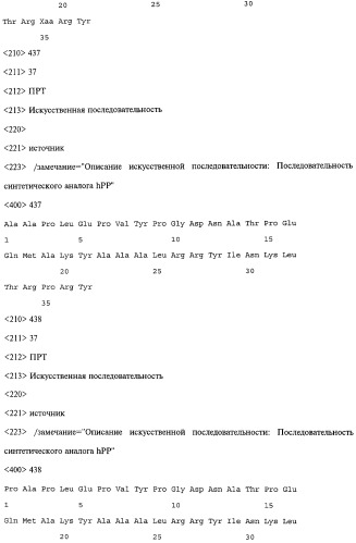 Аналог панкреатического полипептида человека (варианты), фармацевтическая композиция на его основе, способ лечения ожирения или диабета, способ снижения аппетита, уменьшения поглощения пищи или снижения потребления калорий и способ косметического снижения массы посредством указанного аналога (патент 2506273)