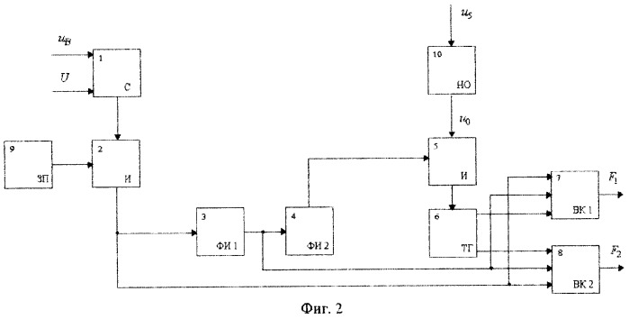 Способ пуска параллельного инвертора тока (патент 2284638)
