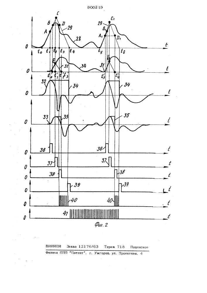 Устройство для измерения временных параметров сфигмографических кривых (патент 900219)