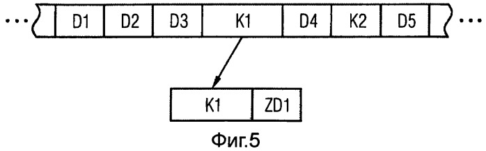 Способ и устройство для кодирования слов данных (патент 2485584)