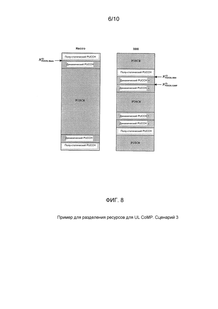 Восходящая гибридная сигнализация подтверждений приема в системах беспроводной связи (патент 2638745)