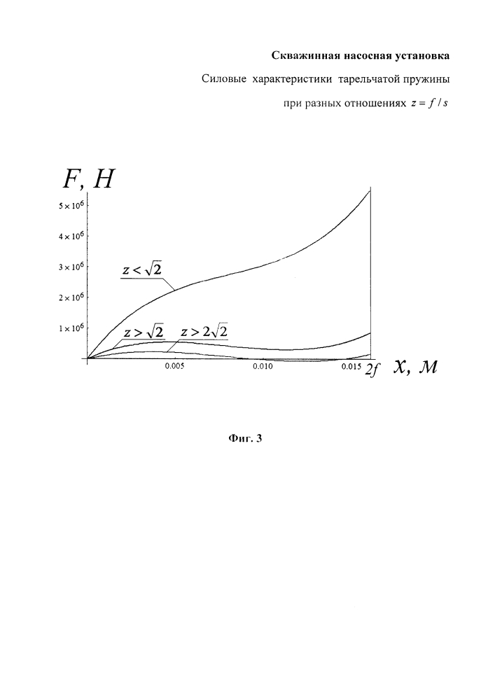 Скважинная насосная установка (патент 2641812)