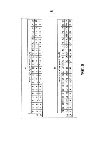 Устройство и способ обработки изображения (патент 2585657)