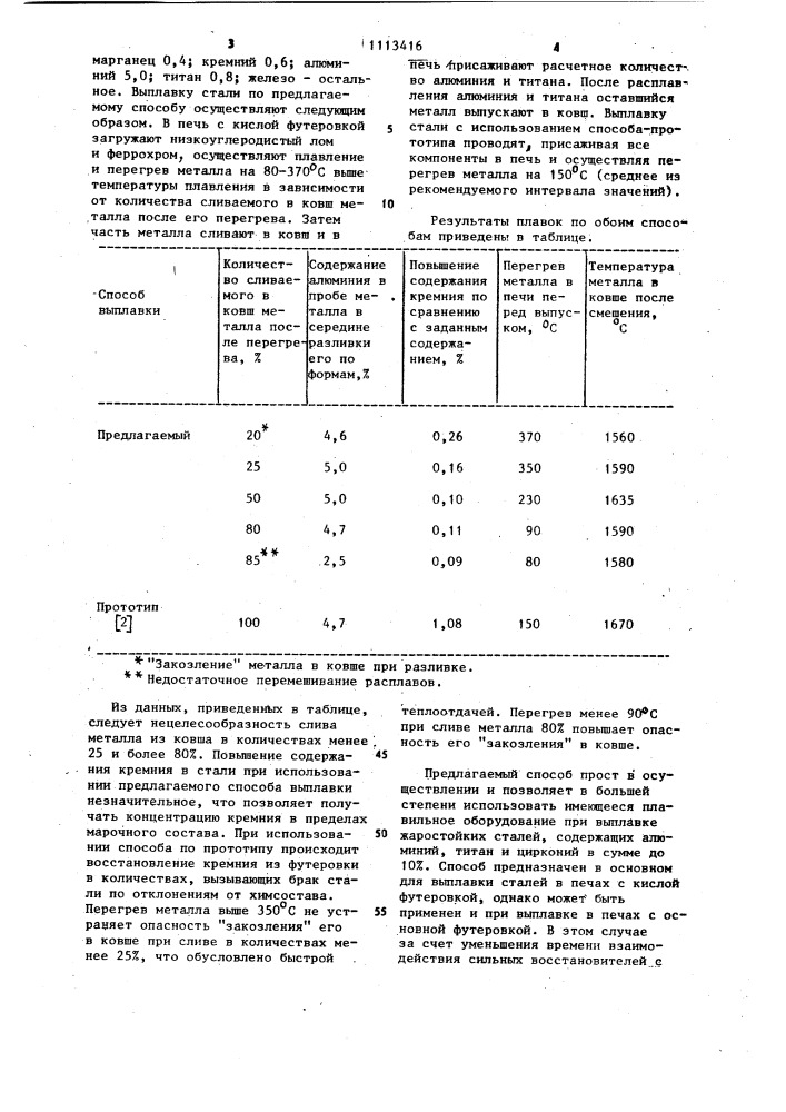 Способ выплавки стали (патент 1113416)