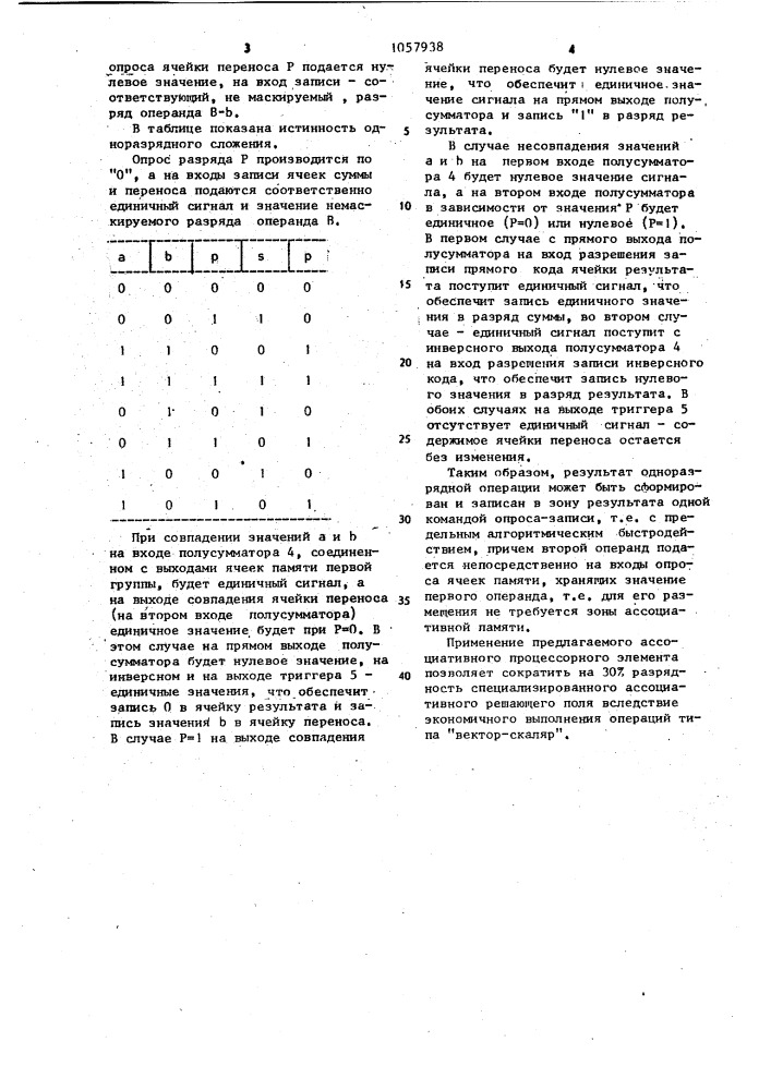 Ассоциативный процессорный элемент (патент 1057938)
