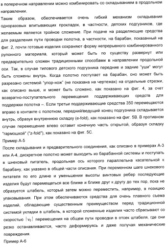 Способ обработки полотна и обрабатывающая машина для обработки полотна (патент 2394746)