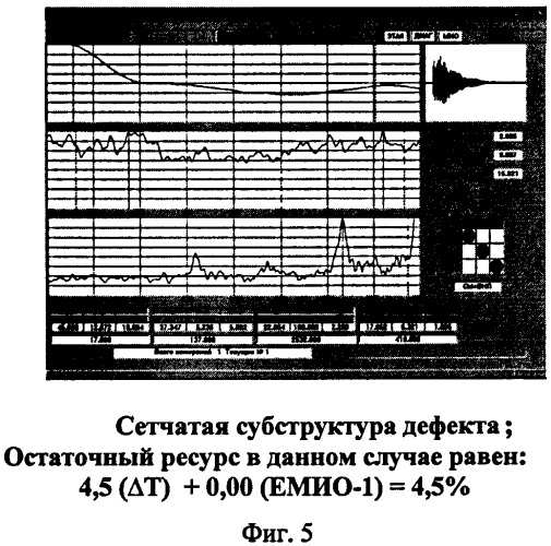 Устройство для прогнозирования остаточного ресурса при неразрушающем контроле; определения крупных потенциально опасных дефектов; выявления зон хрупкого разрушения; определения изменения зон фазового состава. (патент 2511074)