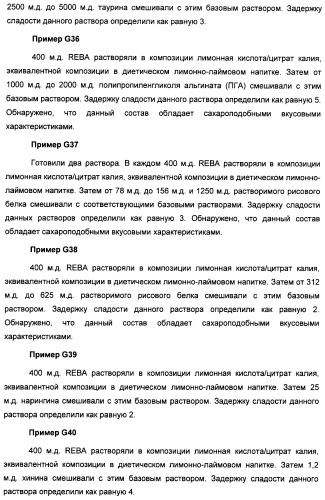 Интенсивный подсластитель для регулирования веса и подслащенные им композиции (патент 2428050)