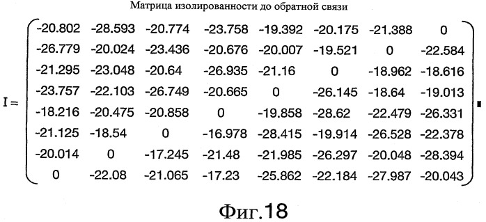 Многопортовые усилители в спутниках связи (патент 2470456)