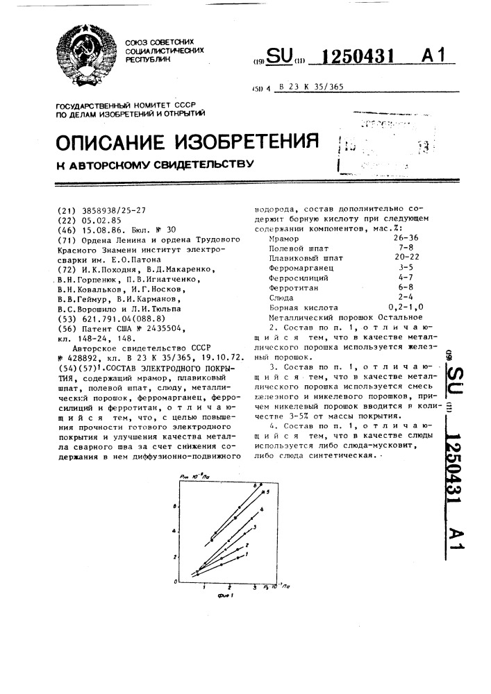 Состав электродного покрытия (патент 1250431)