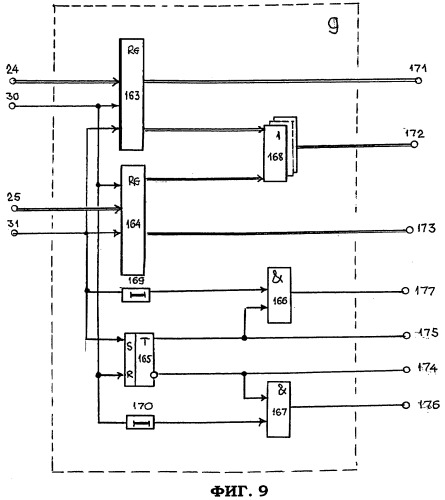 Автоматизированная система электронного документооборота (патент 2334273)