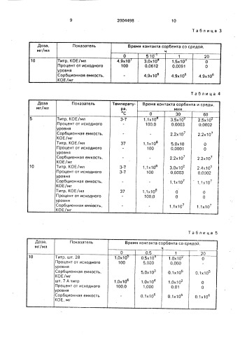 Способ очистки жидких сред от бактерий и вирусов (патент 2004498)
