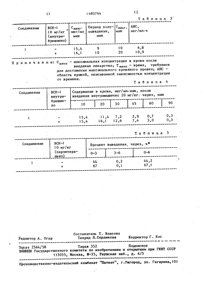 Способ получения производных карбапенема (патент 1480764)