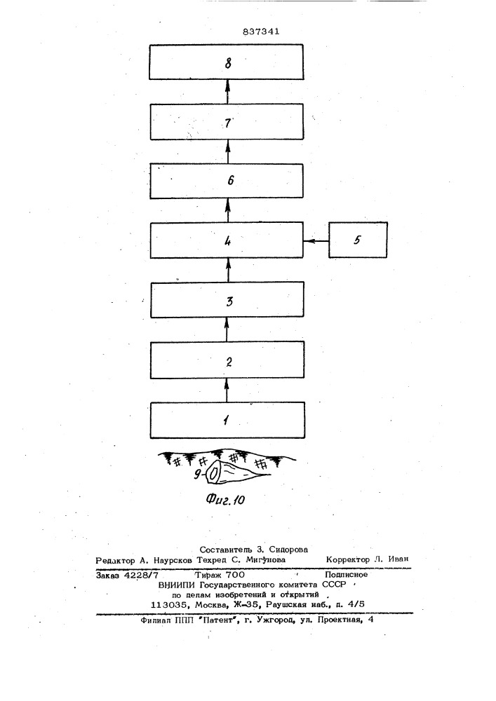 Способ контроля качества уборкикорнеклубнеплодов (патент 837341)
