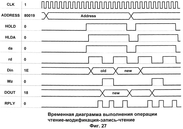 Коммутатор link-портов (патент 2405196)