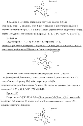 Цис-2,4,5-триарилимидазолины и их применение в качестве противораковых лекарственных средств (патент 2411238)