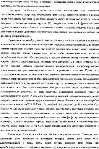 Способ получения водной дисперсии, водная дисперсия микрочастиц, включающих фазу наночастиц, и содержащие их композиции для нанесения покрытий (патент 2337110)