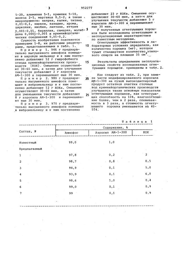 Состав для тушения пожара (патент 952277)