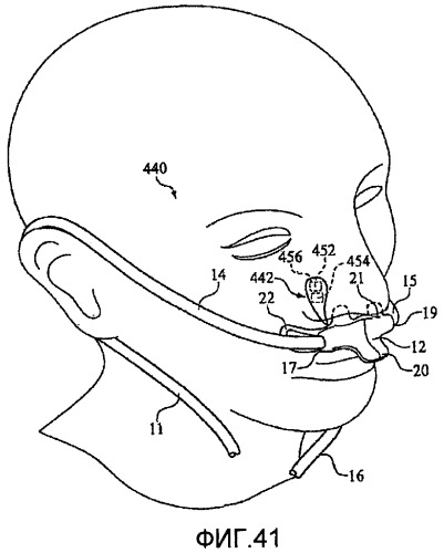 Назальный и оральный интерфейс пациента (патент 2447871)