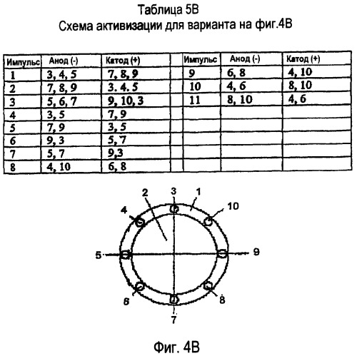 Система для диссоциации и удаления белковой ткани (патент 2419394)