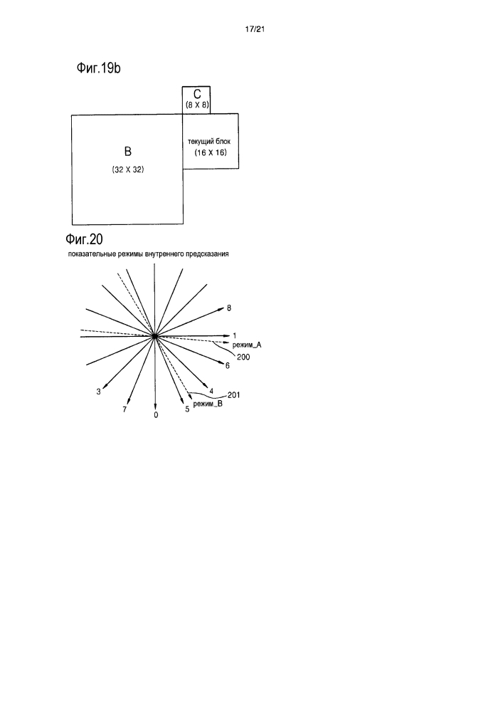 Определение режима внутрикадрового предсказания блока кодирования изображения и блока декодирования изображения (патент 2595950)
