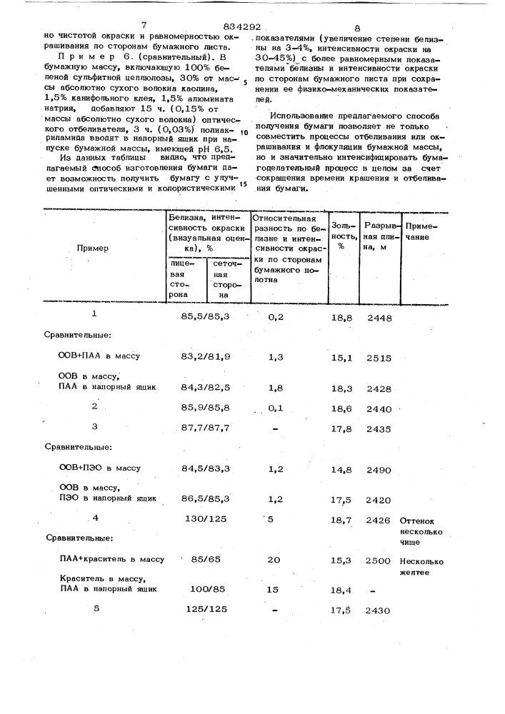 Способ изготовления бумаги (патент 834292)