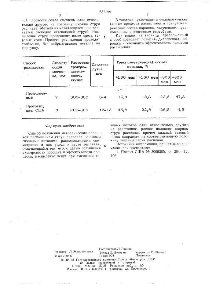 Способ получения металлических порошков (патент 637199)