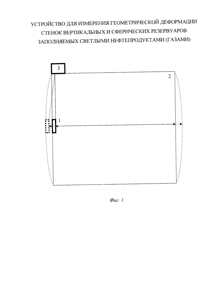 Устройство для измерения геометрической деформации стенок цилиндрических и сферических резервуаров, заполняемых светлыми нефтепродуктами (газами) (патент 2608681)