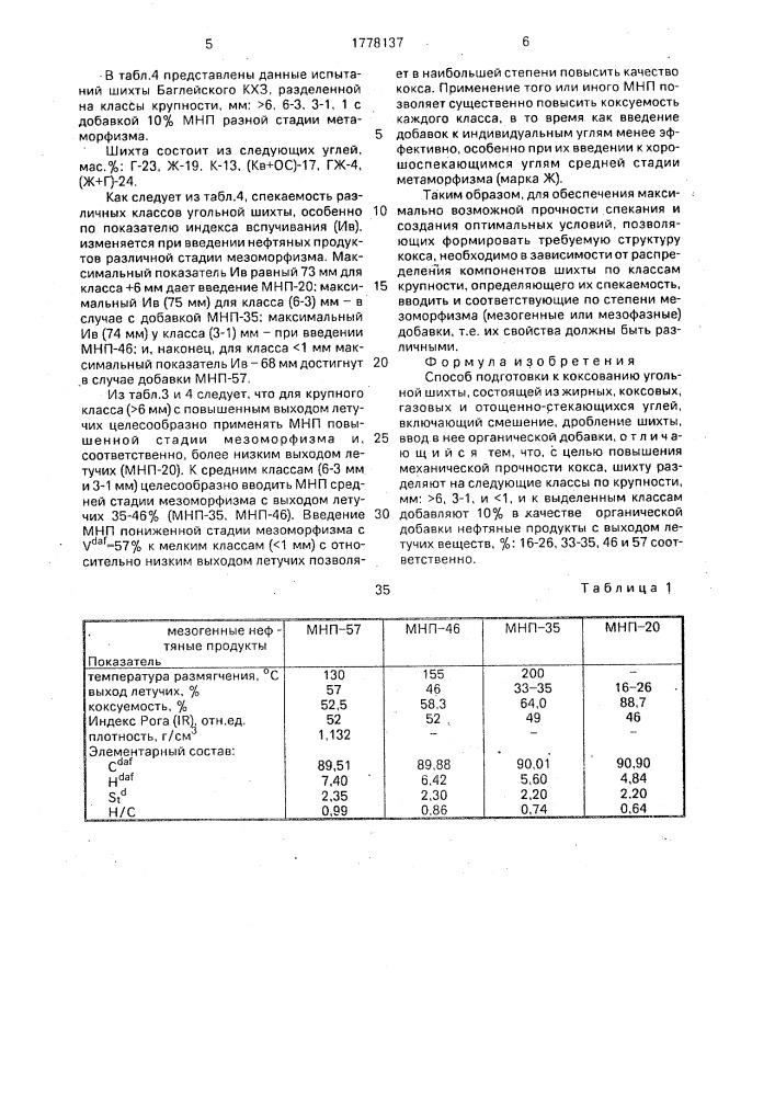 Способ подготовки к коксованию угольной шихты (патент 1778137)