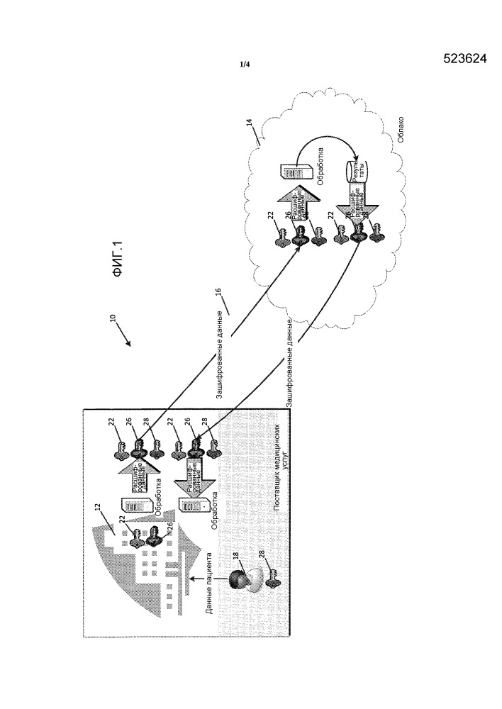 Управляемый доступ к медицинским данным, анализируемым посредством удаленных вычислительных ресурсов (патент 2648952)