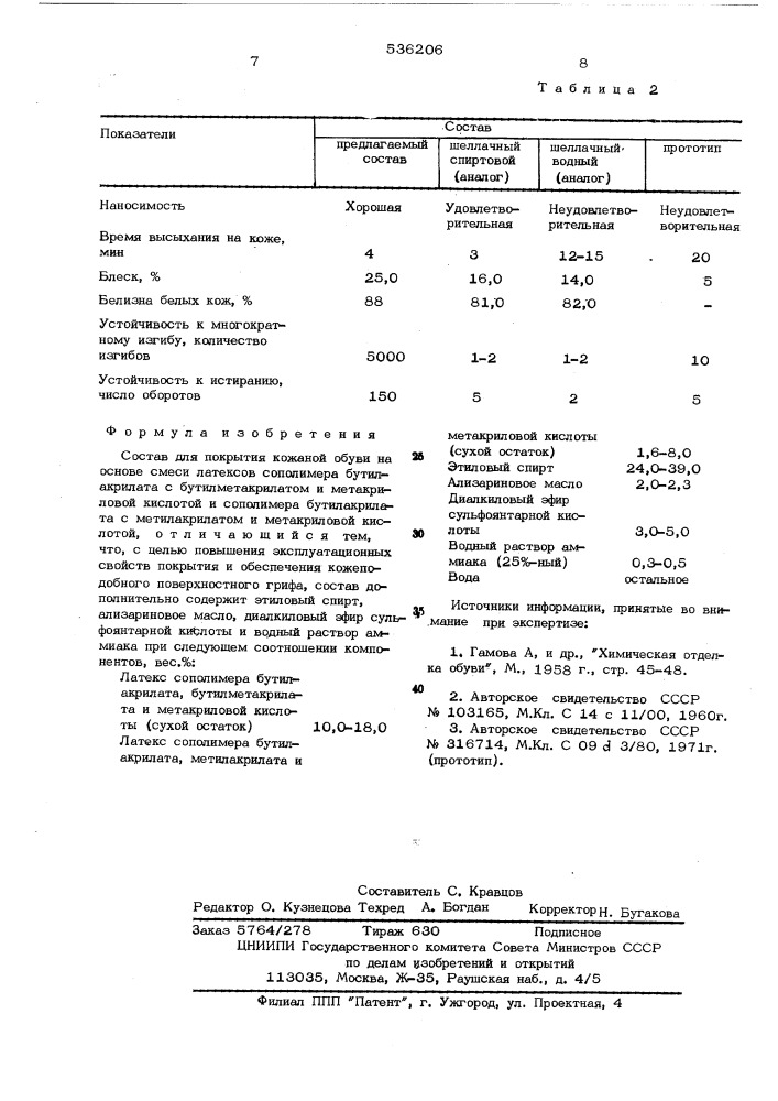 Состав для покрытия кожаной обуви (патент 536206)