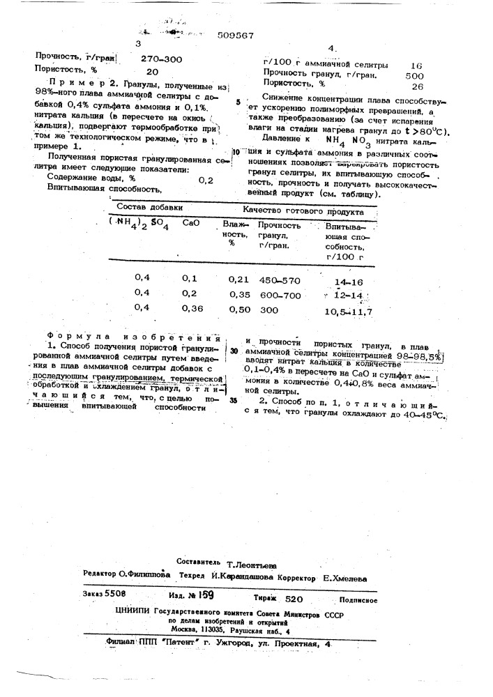 Способ получения пористой гранулированнойаммиачной селитры (патент 509567)